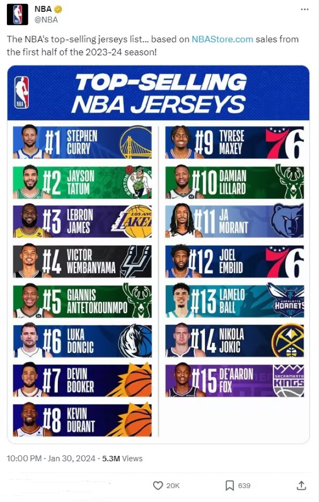 问鼎国际-关于NBA常规赛窗口期走向成谜，亚特兰大官宣签约，震撼外界，心理建设被强调的信息