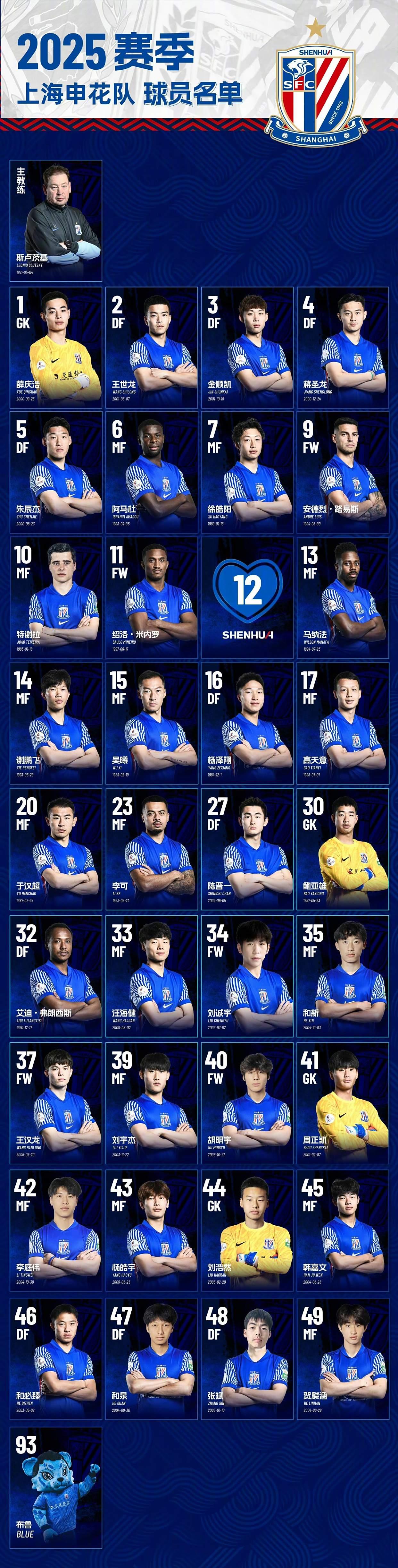 问鼎娱乐-中超赛程吃紧，上海申花国际比赛日复出首秀，悬念犹存，团队化学反应显著的简单介绍